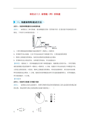 2019届高考生物专题十八食物链网的构建精准培优专练.doc