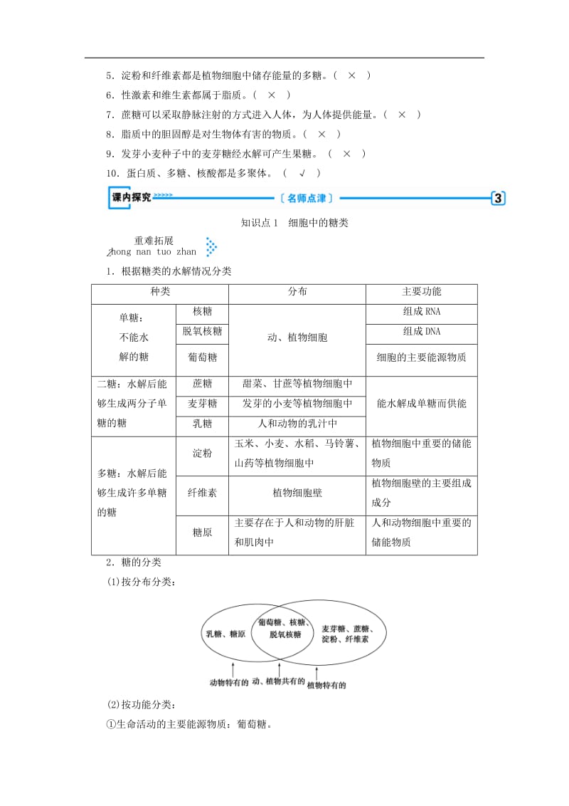 2019年秋高中生物必修1学案： 第二章 组成细胞的分子 第4节 细胞中的糖类和脂质学案 新人教版必修1.doc_第3页