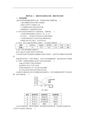 2019年高考生物（江苏专用）一轮课时作业：（一）　细胞中的元素和化合物、细胞中的无机物 Word版含解析.doc