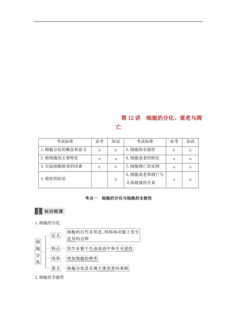 （浙江选考）2020版高考生物一轮总复习第三单元细胞的生命历程第12讲细胞的分化衰老与凋亡学案_59.doc_第1页