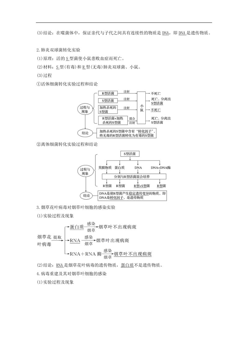 （浙江选考）2020版高考生物一轮总复习第五单元遗传的分子基础第17讲核酸是遗传物质的证据DNA的分子结构和特点学案_84.doc_第2页