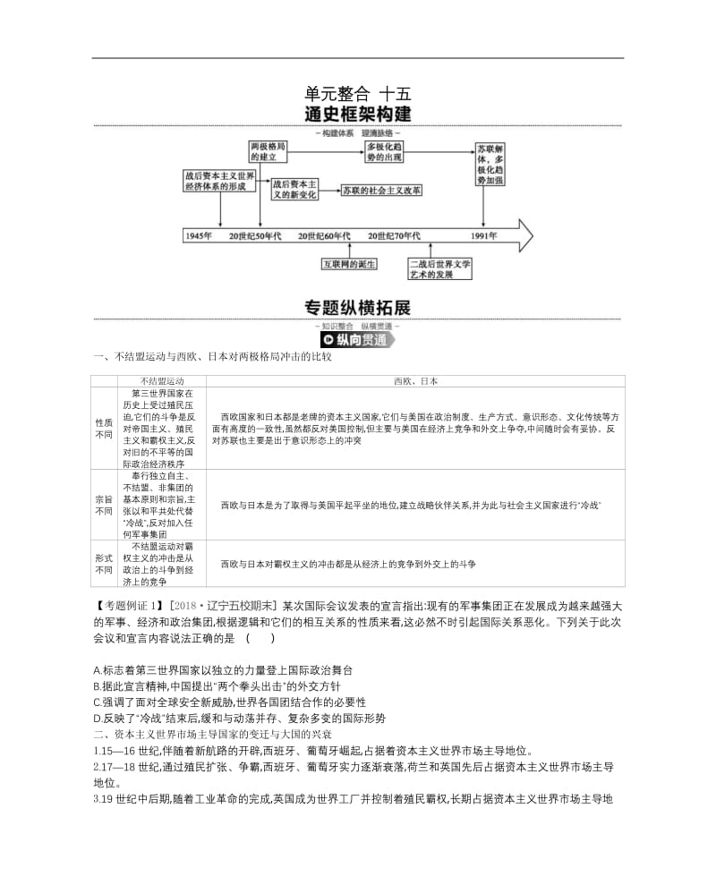 2020届高考一轮复习通史版历史作业：第15单元 单元整合 十五 Word版含答案.docx_第1页