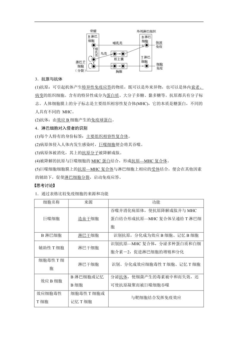 2020版大一轮高三一轮复习系列选考总复习（浙江专版）生物讲义：第七单元 生命活动调节 第25讲 Word版含答案.docx_第2页