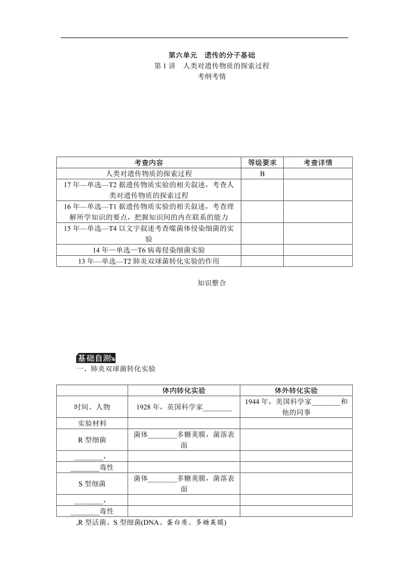 2019年高考生物（江苏专用）一轮总复习教师用书：第6单元 第1讲　人类对遗传物质的探索过程 Word版含解析.doc_第1页