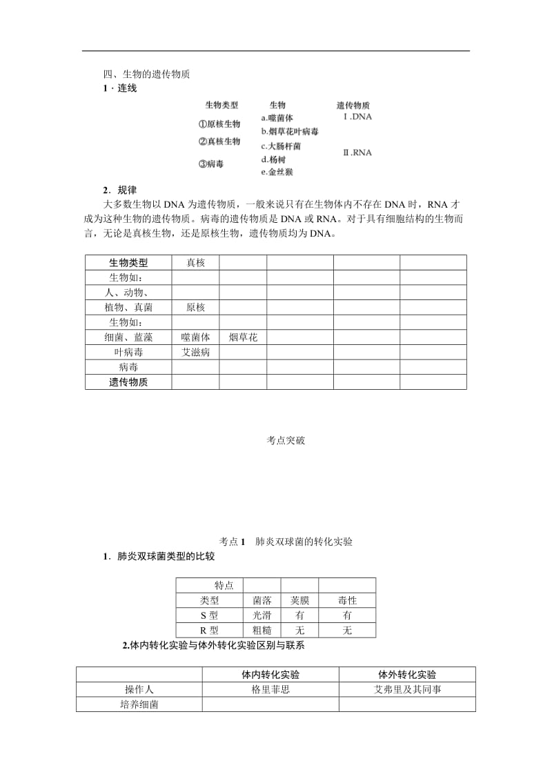 2019年高考生物（江苏专用）一轮总复习教师用书：第6单元 第1讲　人类对遗传物质的探索过程 Word版含解析.doc_第3页