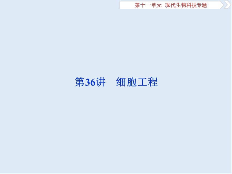 2020届高中生物一轮复习方案课件：第11单元 2 第36讲细胞工程 .ppt_第1页