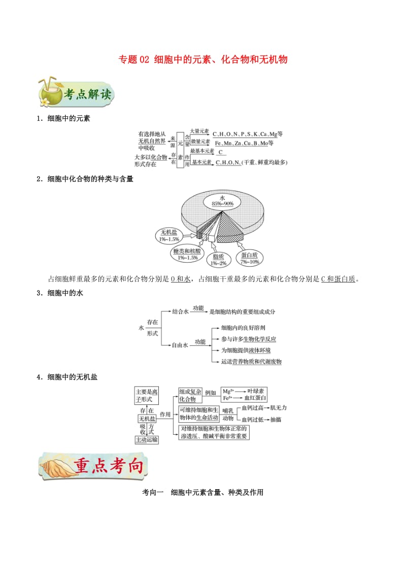 备战2019年高考生物训练题： 考点一遍过 专题02 细胞中的元素、化合物和无机物.doc_第1页