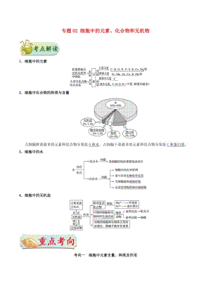 备战2019年高考生物训练题： 考点一遍过 专题02 细胞中的元素、化合物和无机物.doc