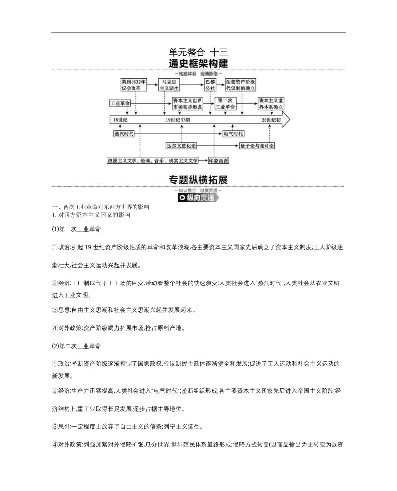 2020届高考一轮复习通史版历史作业：第13单元 单元整合 十三 Word版含答案.docx_第1页