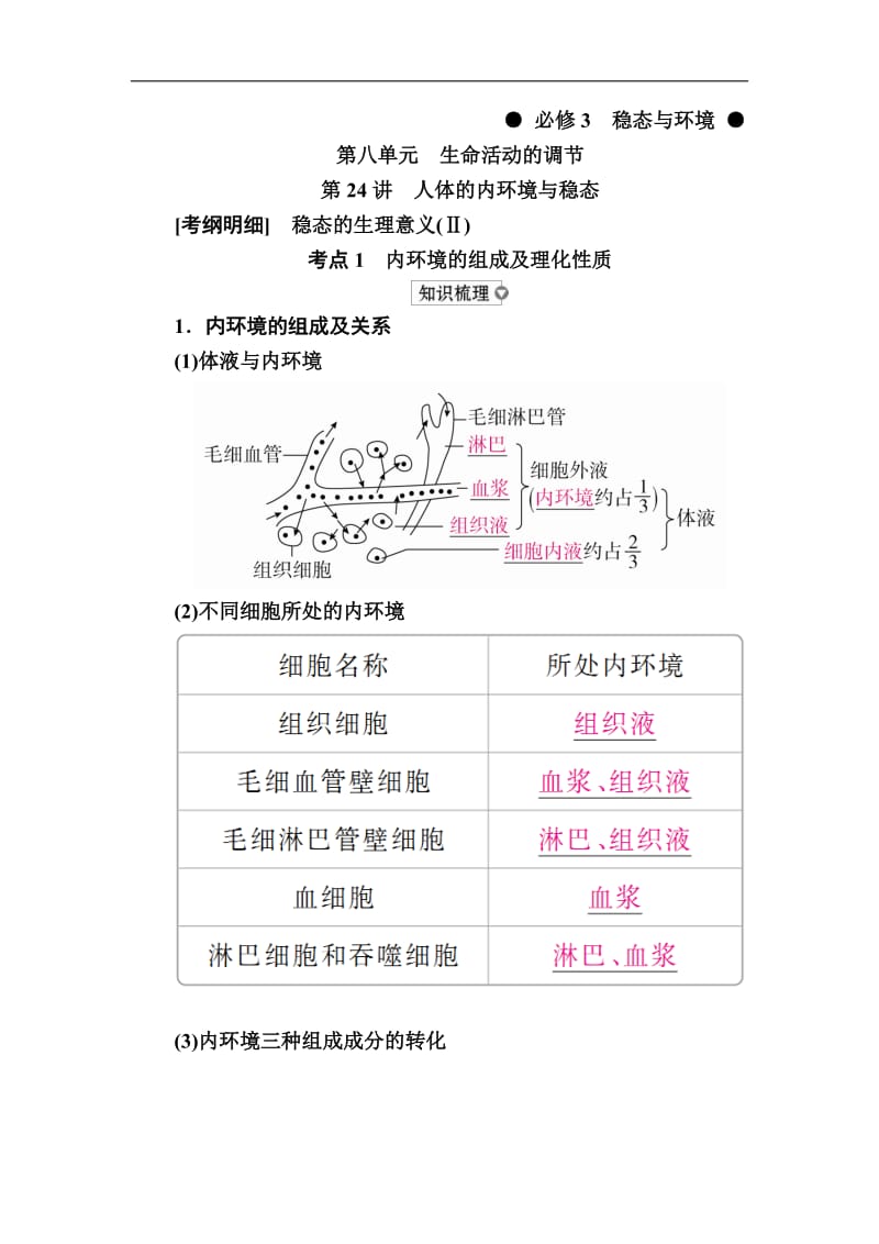 2020版高考生物高分计划一轮讲义：第24讲　人体的内环境与稳态 Word版含解析.docx_第1页