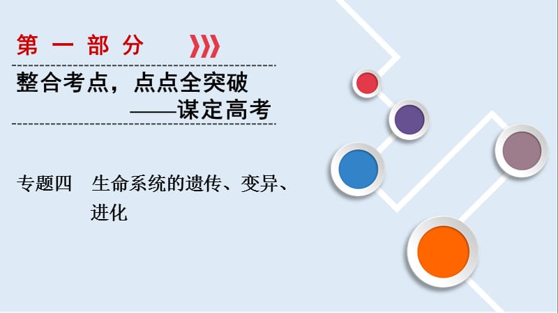 2020大二轮高考总复习生物课件：第01部分 专题04 生命系统的遗传、变异、进化 整合考点12 “拨开迷雾”的进化理论.ppt_第1页