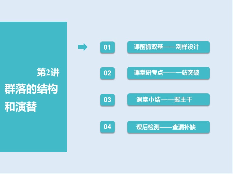 2019-2020学年高中新创新一轮复习生物通用版课件：必修3 第三单元 第2讲 群落的结构和演替.ppt_第1页