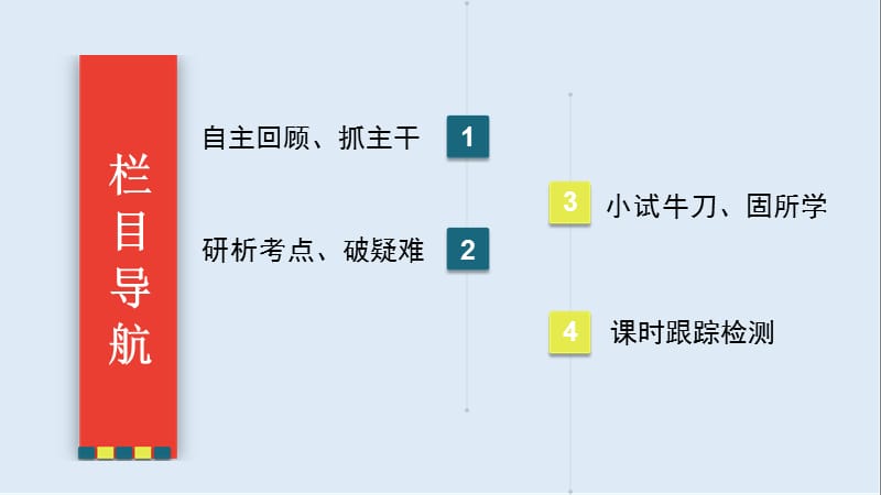 2020高三一轮总复习生物课件：第12单元 第三讲 胚胎工程及生物技术的安全性和伦理问题.ppt_第3页