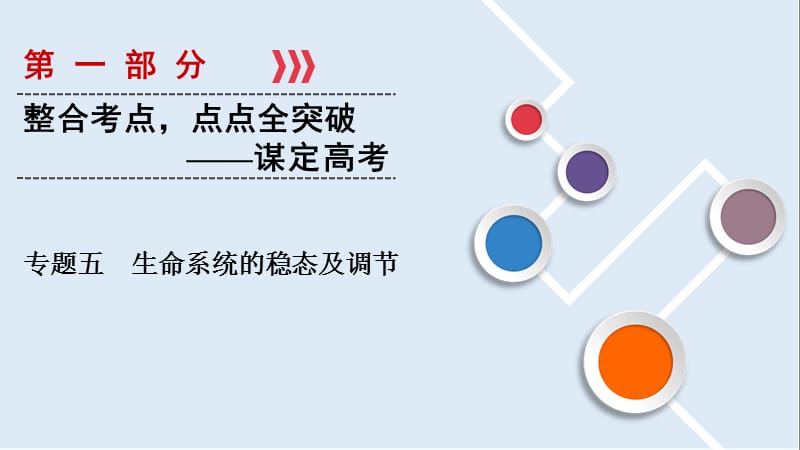 2020大二轮高考总复习生物课件：第01部分 专题05 生命系统的稳态及调节 整合考点16 “离我不行”的激素调节.ppt_第1页