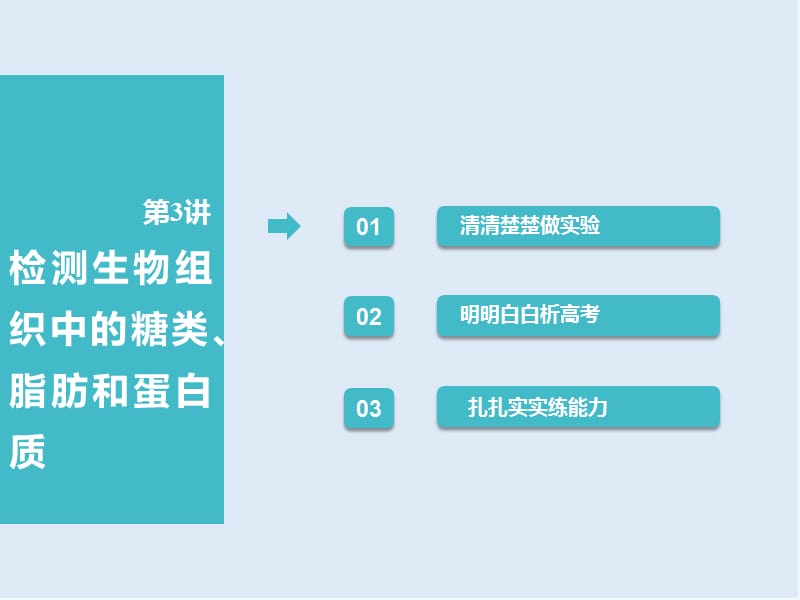 2019-2020学年高中新创新一轮复习生物通用版课件：必修1 第一单元 第3讲 检测生物组织中的糖类、脂肪和蛋白质.ppt_第1页