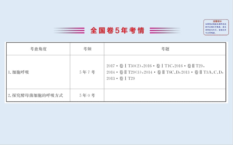 2020届高三生物人教一轮复习课件：3.2ATP的主要来源——细胞呼吸.pdf_第3页