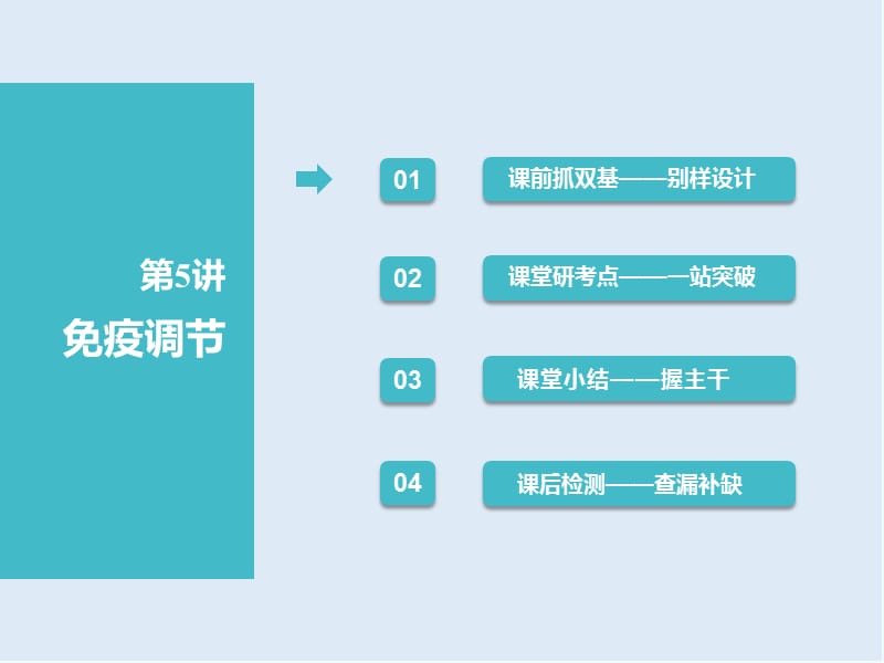 2019-2020学年高中新创新一轮复习生物通用版课件：必修3 第一单元 第5讲 免疫调节.ppt_第1页