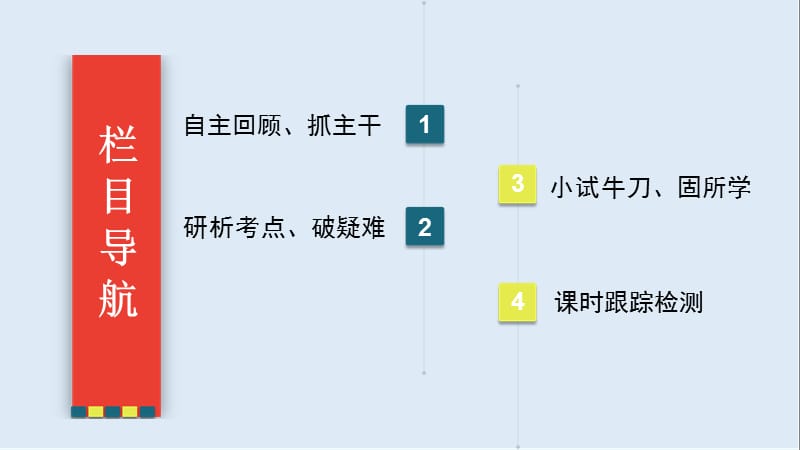 2020高三一轮总复习生物课件：第11单元 第三讲 生物技术在其他方面的应用.ppt_第3页