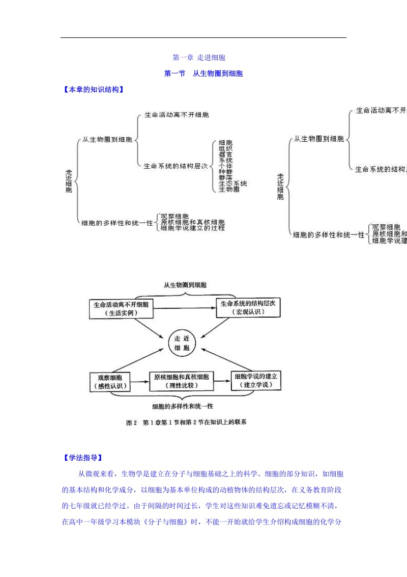 山西省人教版高中生物必修一导学案：第一章 走进细胞 第一节 从生物圈到细胞 Word版缺答案.doc_第1页