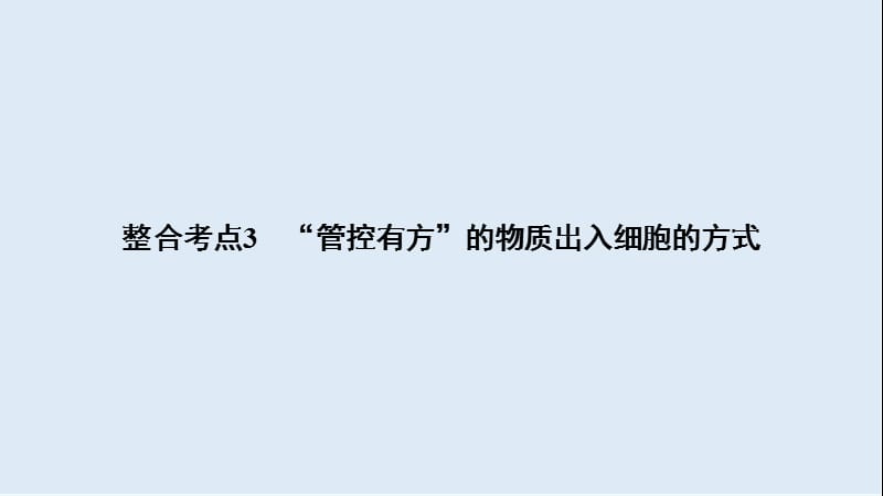 2020大二轮高考总复习生物课件：第01部分 专题01 生命系统的物质基础和结构基础 整合考点03 “管控有方”的物质出入细胞的方式.ppt_第2页