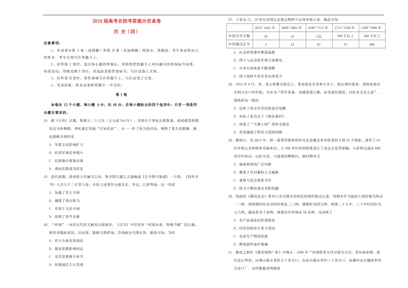 2020年高考历史考前提分仿真试题四20.doc_第1页