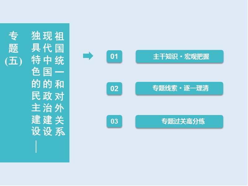 2020版二轮复习历史江苏专版课件：第二版块 第一步 专题（五）　独具特色的民主建设——现代中国的政治建设、祖国统一和对外关系 .ppt_第1页