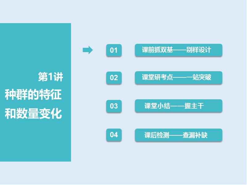 2019-2020学年高中新创新一轮复习生物通用版课件：必修3 第三单元 第1讲 种群的特征和数量变化.ppt_第2页