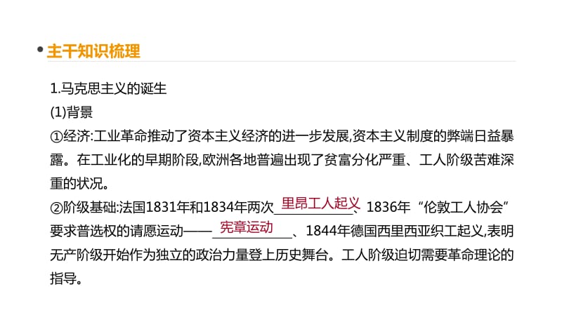 2020届高考一轮复习通史版历史课件：第13单元 第42讲　科学社会主义理论的诞生与国际工人运动 .pdf_第3页