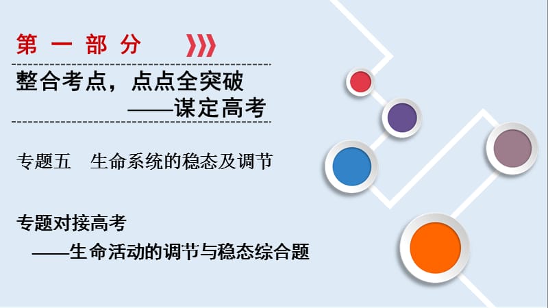 2020大二轮高考总复习生物课件：第01部分 专题05 生命系统的稳态及调节 专题对接高考——生命活动的调节与稳态综合题.ppt_第1页