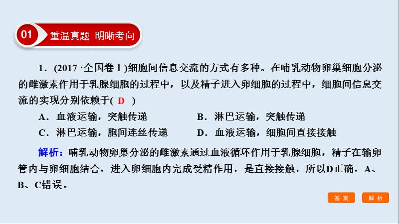 2020大二轮高考总复习生物课件：第01部分 专题05 生命系统的稳态及调节 专题对接高考——生命活动的调节与稳态综合题.ppt_第3页