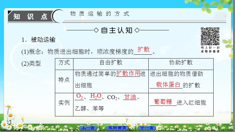 2020版高中生物人教版必修1课件：第4章 第3节 物质跨膜运输的方式.ppt_第3页