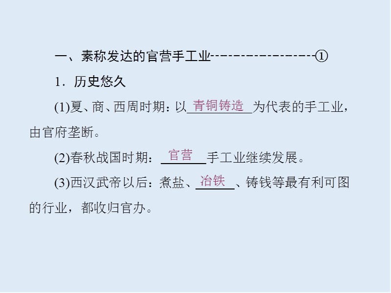 2020新创新历史人教版必修2课件：第一单元 第2课 古代手工业的进步 .ppt_第2页