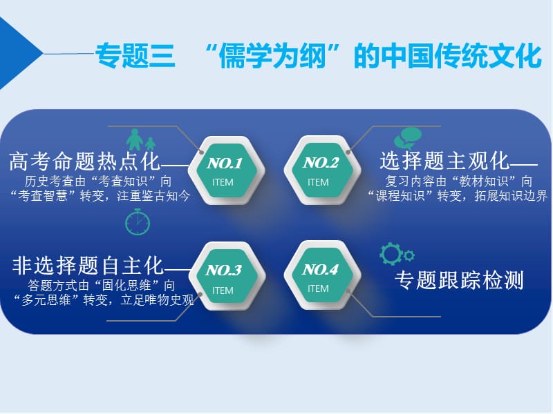 2020版二轮复习历史专题版课件：板块一 专题三 “儒学为纲”的中国传统文化 .ppt_第1页