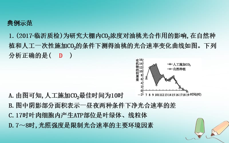 2020届高考生物二轮复习审题培优二坐标曲线表格类课件_138.ppt_第3页