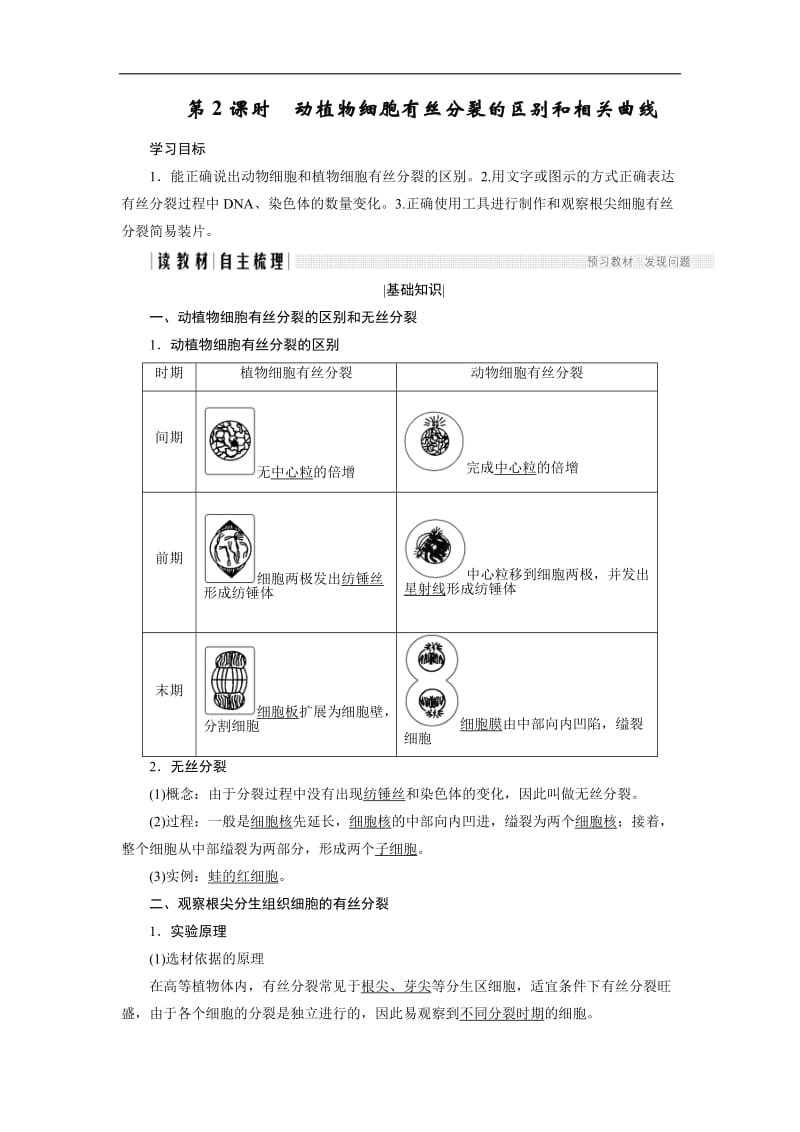 2020版高中生物人教版必修一学案：6.1.2 动植物细胞有丝分裂的区别和相关曲线 Word版含答案.doc_第1页