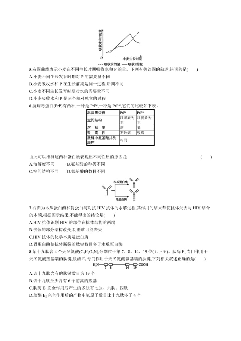 2019高三生物人教版一轮单元质检卷：第1单元 走近细胞 组成细胞的分子 Word版含解析.docx_第2页