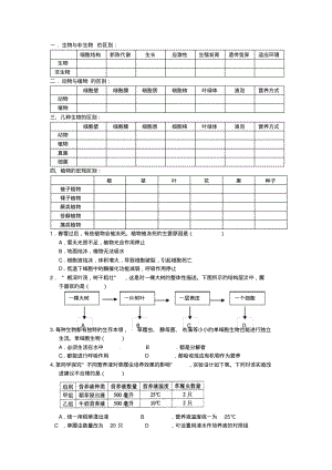 初中科学复习生物部分第一讲-动植物分类.pdf