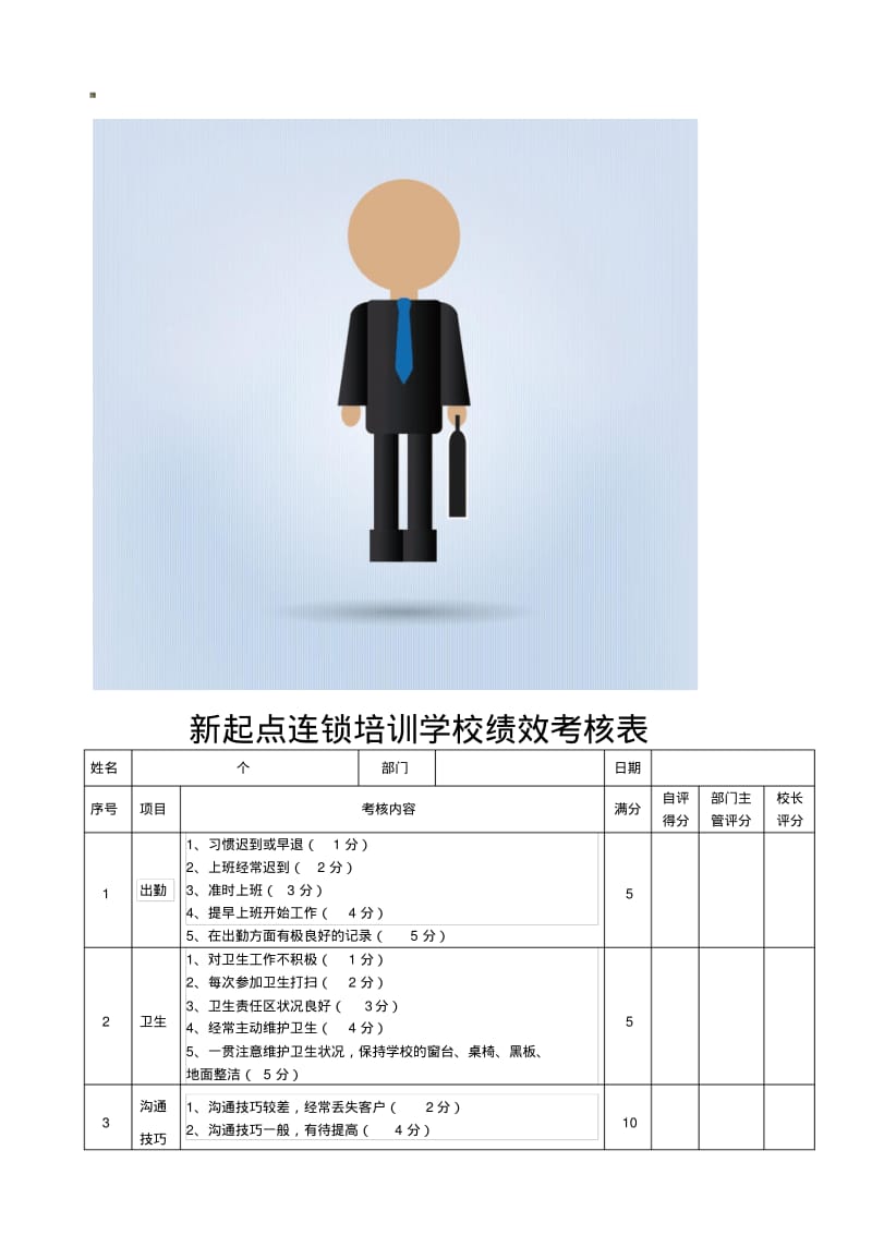 新起点连锁培训学校教师绩效考核表.pdf_第1页