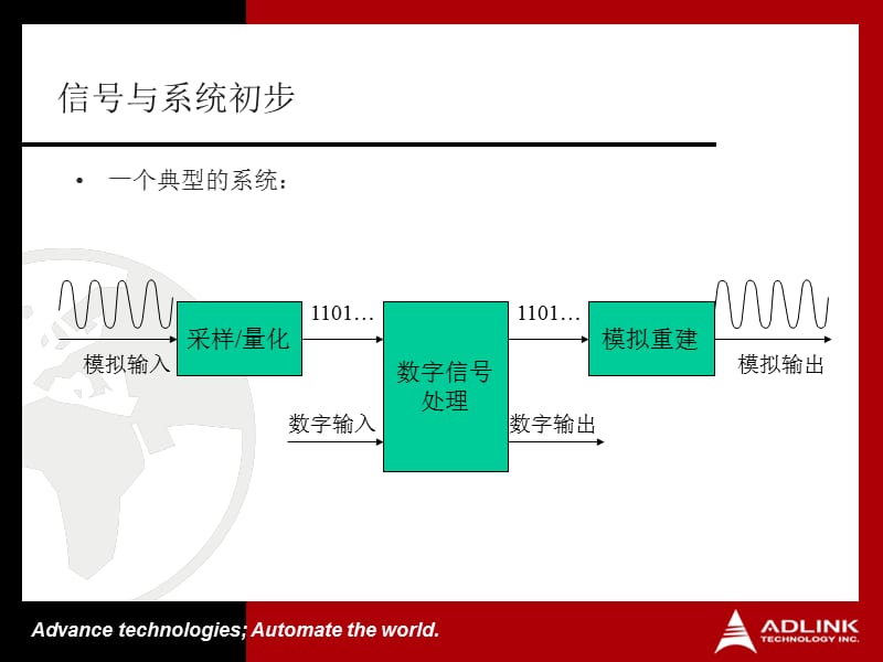 数据采集基础知识讲座.ppt_第3页