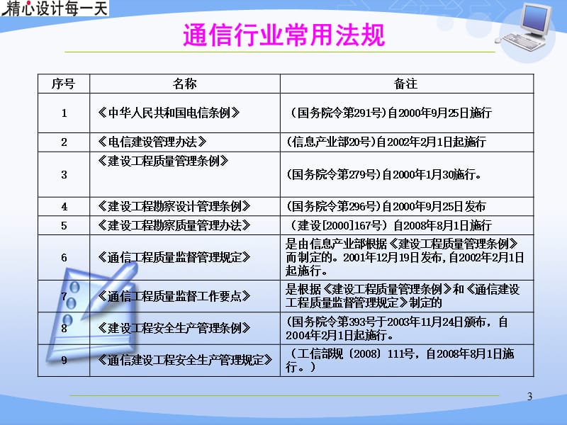 新员工入职教育培训课件--政策法规.ppt_第3页