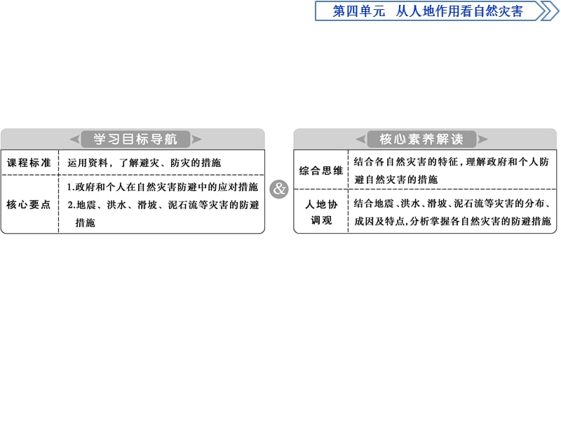 自然灾害的防避.pptx_第2页