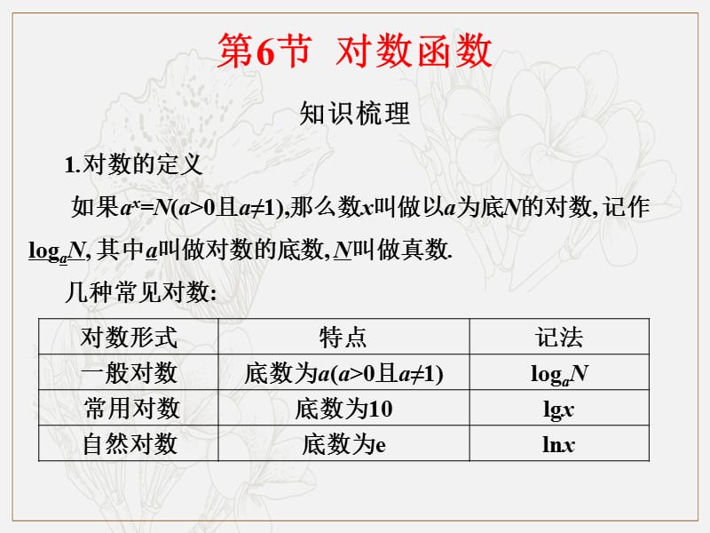 2019艺体生文化课学案点金-数学（文科）课件：第三章 第6节 对数函数 .pptx_第2页