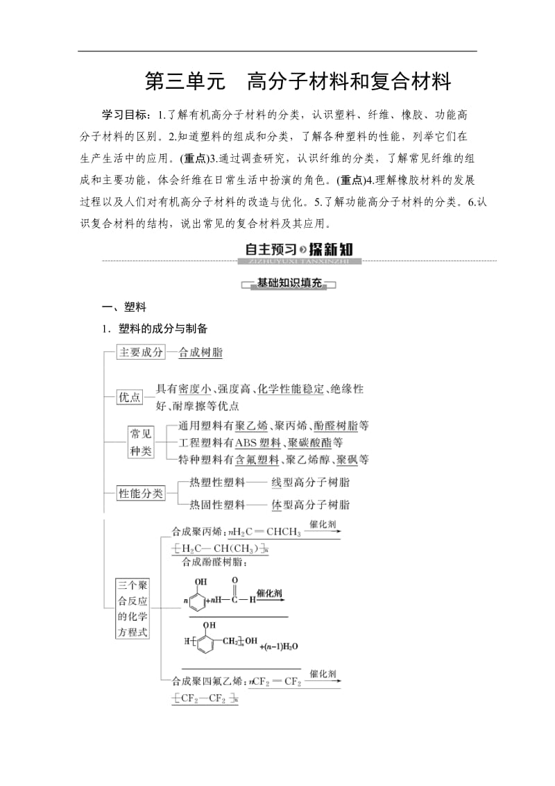 2019-2020同步苏教化学选修一新突破讲义：专题3 第3单元 高分子材料和复合材料 Word版含答案.doc_第1页