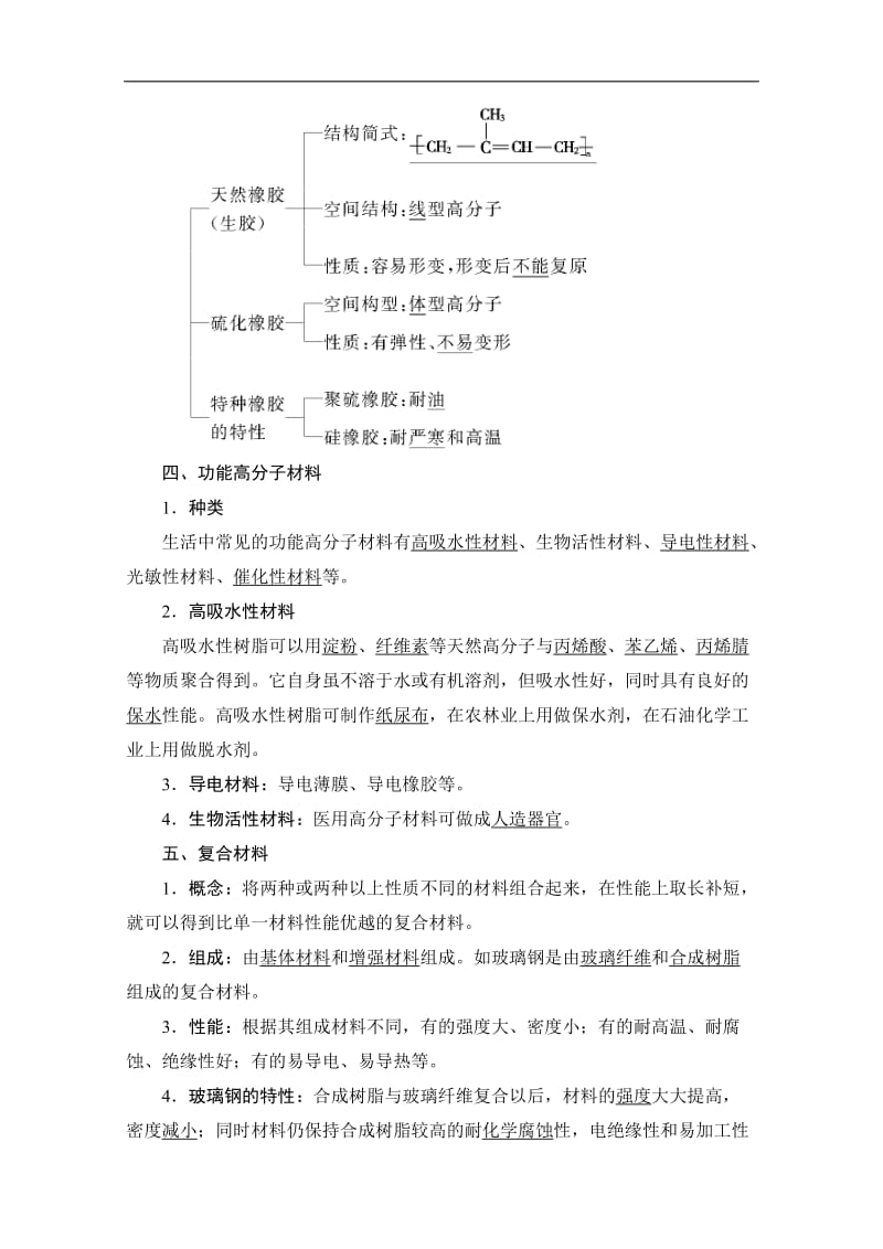 2019-2020同步苏教化学选修一新突破讲义：专题3 第3单元 高分子材料和复合材料 Word版含答案.doc_第3页