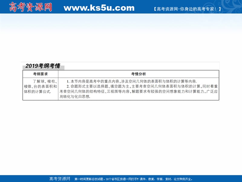 2020版高考数学人教版理科一轮复习课件：7-2 空间几何体的表面积与体积 .ppt_第3页