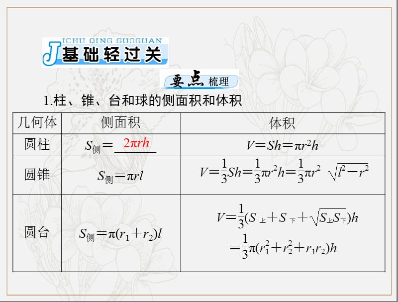 2020年高考数学（理科）一轮复习课件：第八章 第2讲 空间几何体的表面积和体积 .ppt_第3页