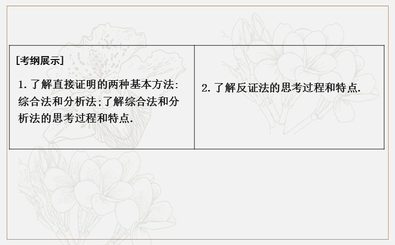 2020版导与练一轮复习理科数学课件：第十一篇　复数、算法、推理与证明（必修3、选修1-2） 第4节　直接证明与间接证明.ppt_第2页