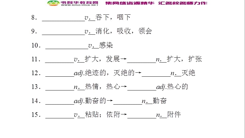 2019-2020同步外研英语选修九新突破课件：Module 4 模块尾 核心要点回扣 (书利华教育网).ppt_第3页