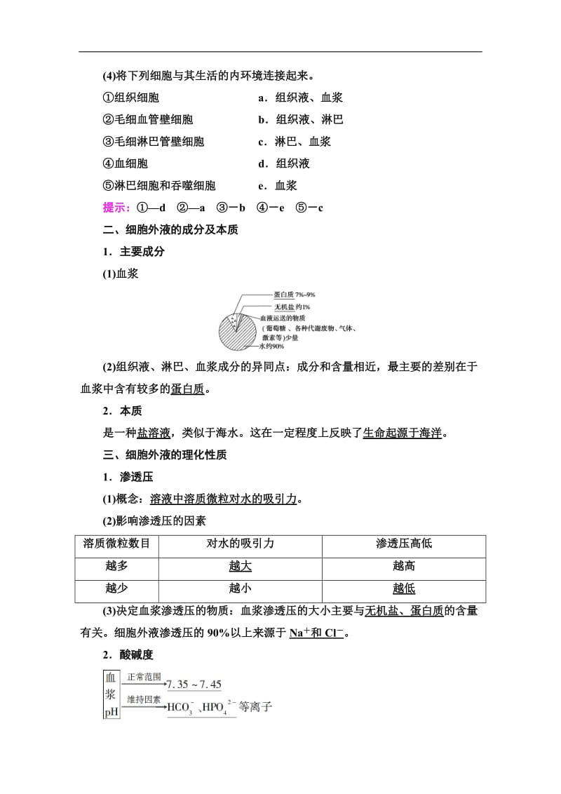 2019-2020学年人教版生物必修三讲义：第1章 第1节　细胞生活的环境 Word版含答案.doc_第2页