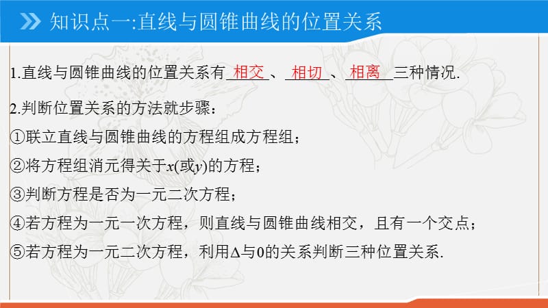 2020版高中数学人教B版选修2-1课件：2.5 直线与圆锥曲线 .pptx_第2页